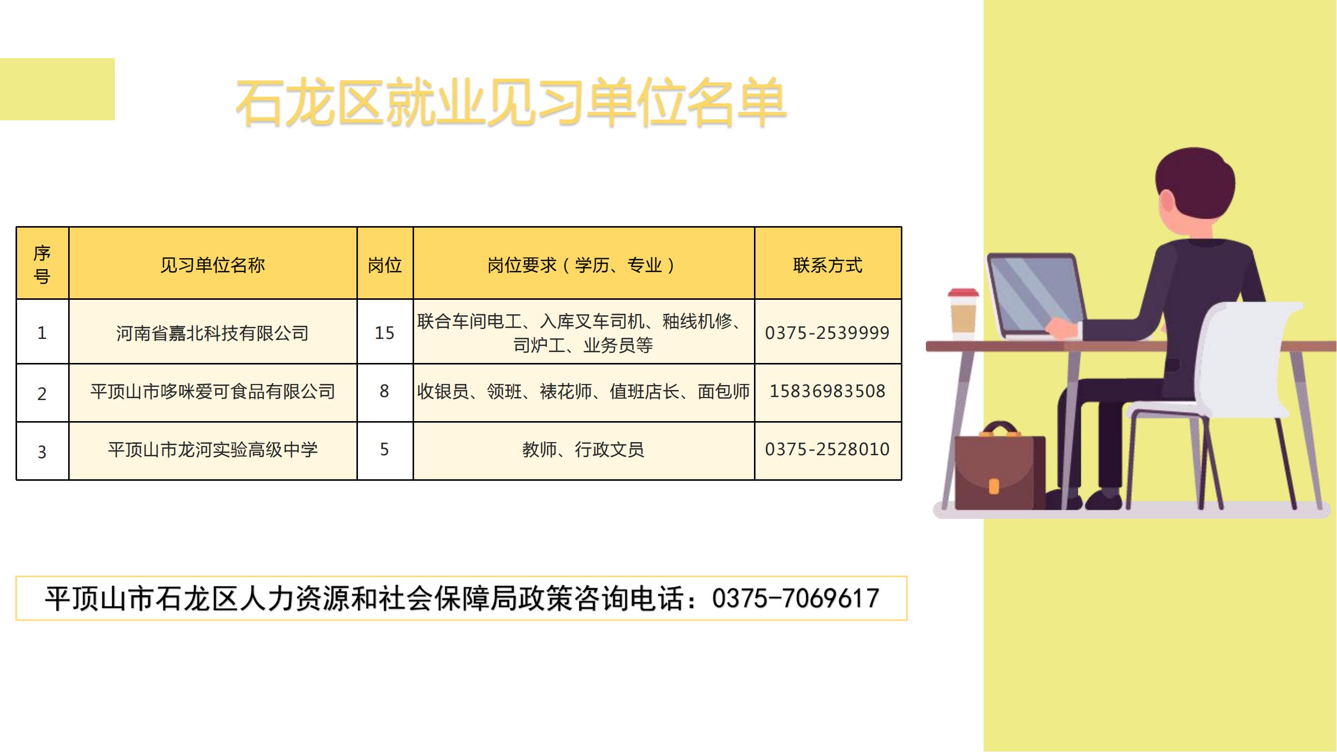 石龍區(qū)就業(yè)見習(xí)政策指南_03.jpg